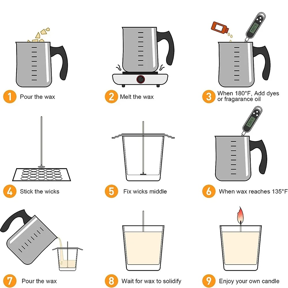 ชุดทำเทียน DIY Glintmos พร้อมแ - Candle Making Kit บทวิจารณ์และราคา